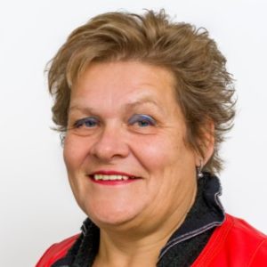 Profiel foto van Milan Bakker
